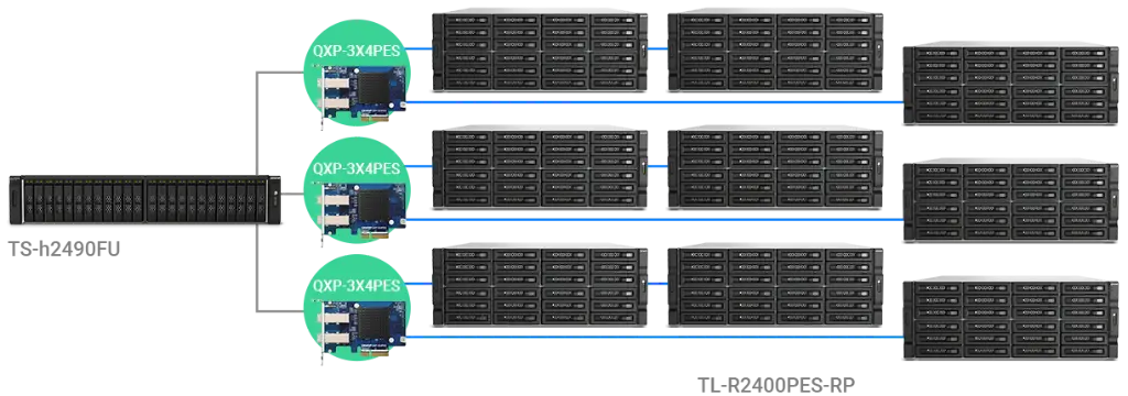 3-pb-storage.webp