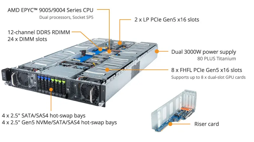 diagrama_gpu.webp