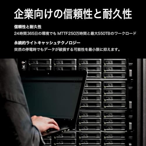 Synology HAT5320-24T