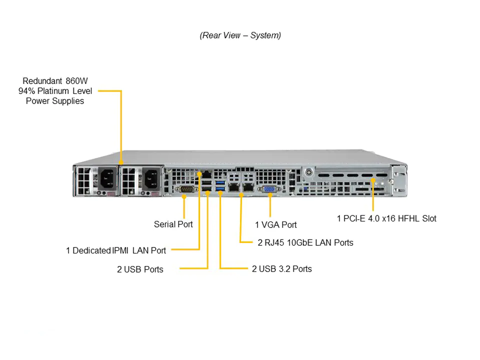 Servidor de almacenamiento Nvme U.3, SuperMicro GEDA-110P-NTR10-U.3