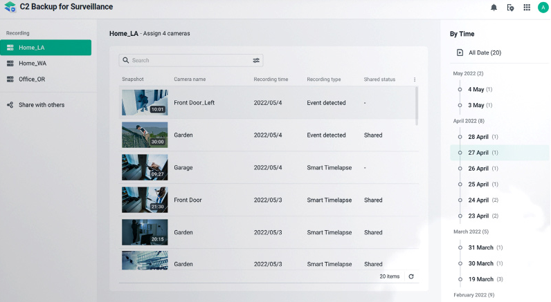 Synology C2 Backup for Surveillance (Basic - 720p - 7 días)